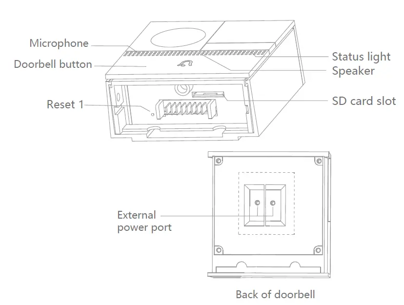 Hangzhou BELL1S Wireless Doorbell FIG 2