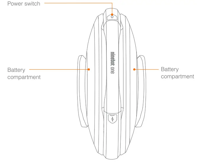 SEGWAY Ninebot One S2 Monowheel Electric Unicycles - battery packs