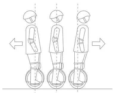 SEGWAY Ninebot One S2 Monowheel Electric Unicycles - both feet