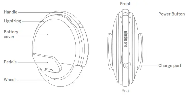 SEGWAY Ninebot One S2 Monowheel Electric Unicycles - fig 1