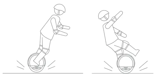 SEGWAY Ninebot One S2 Monowheel Electric Unicycles - fig