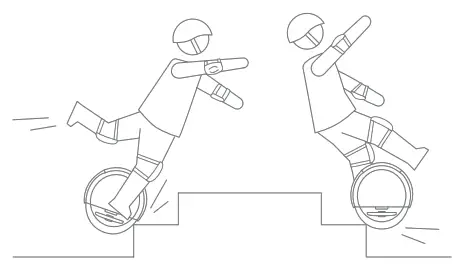 SEGWAY Ninebot One S2 Monowheel Electric Unicycles - obstacles