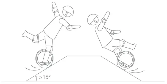 SEGWAY Ninebot One S2 Monowheel Electric Unicycles - steeper