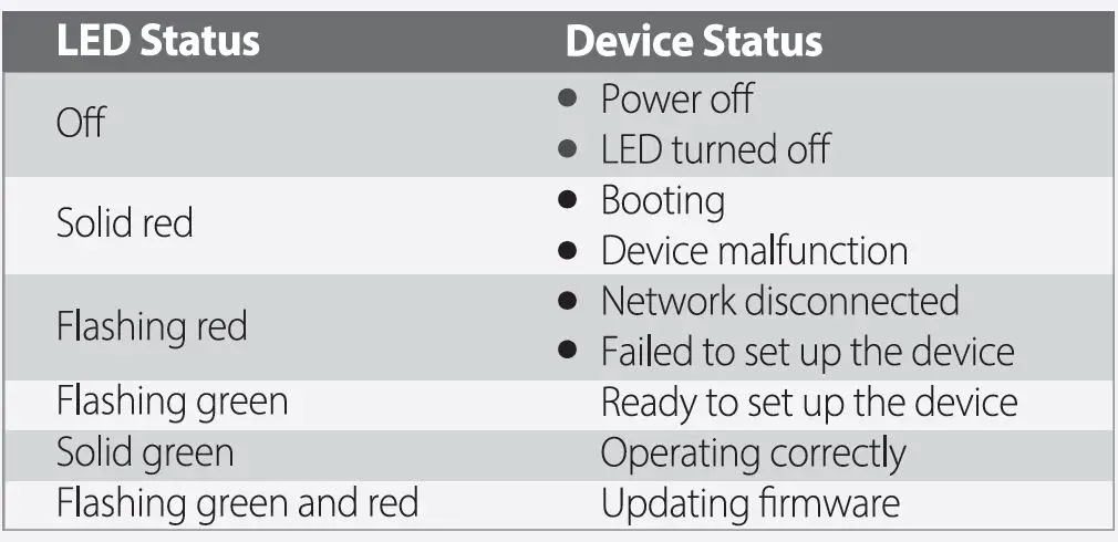 IMOU IPC-F88FIP Knight Security Camera 66