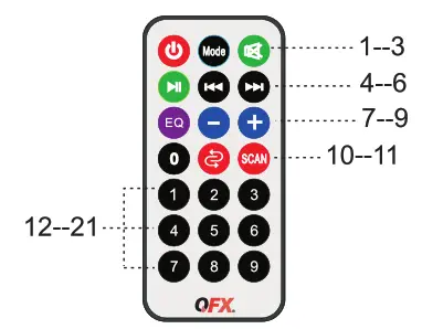 QFX PBX-153SM Portable Speaker - fig 1