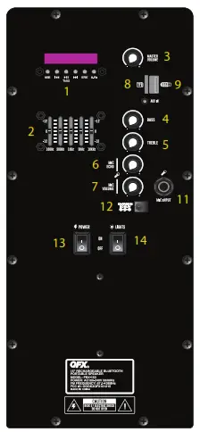 QFX PBX-153SM Portable Speaker - fig