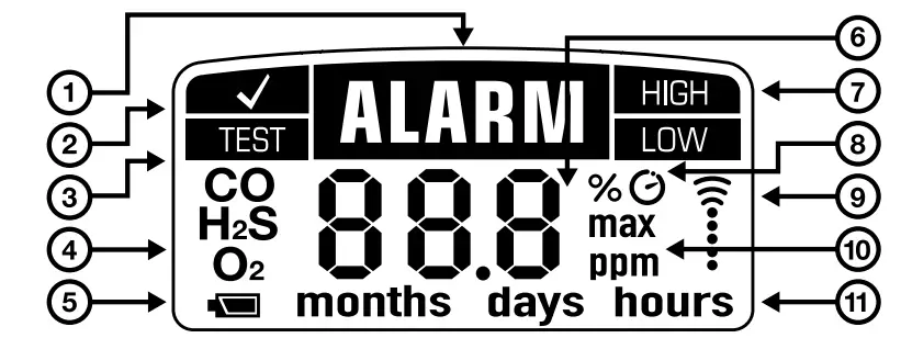 gas clip technologies Single Gas Clip Portable Gas Detector - dislay