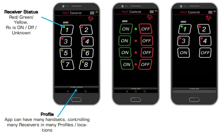 rfsolutions-RIOT-MINIHUB-Riot-Wi-Fi-RF-Gateway-2