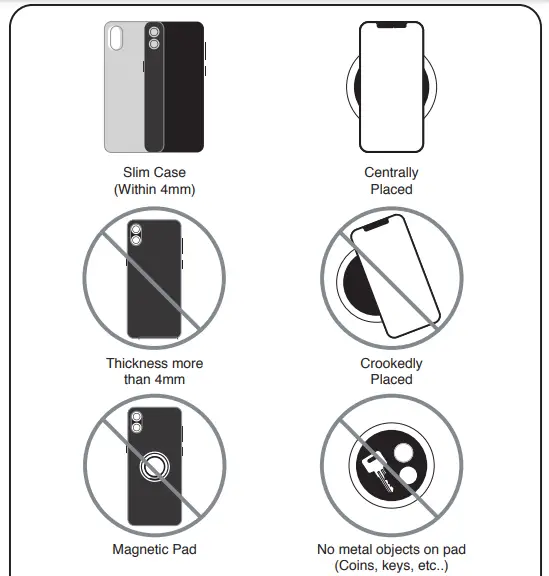 Charging Instruction