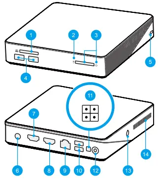 Shuttle NS02A XPC Nano-Android-based-Fanless-fig-1