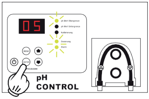 Steinbach 018255 Automatic pH Control Analog -1