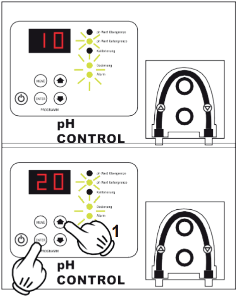 Steinbach 018255 Automatic pH Control Analog - 2