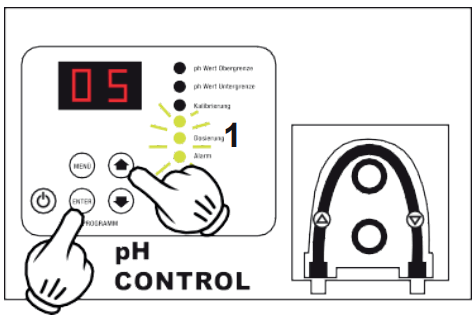 Steinbach 018255 Automatic pH Control Analog - 5