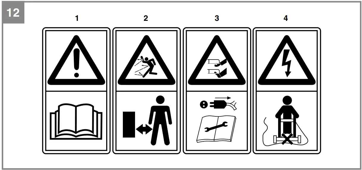 Einhell GC-EM 1742 Electric Lawn Mower - fig4