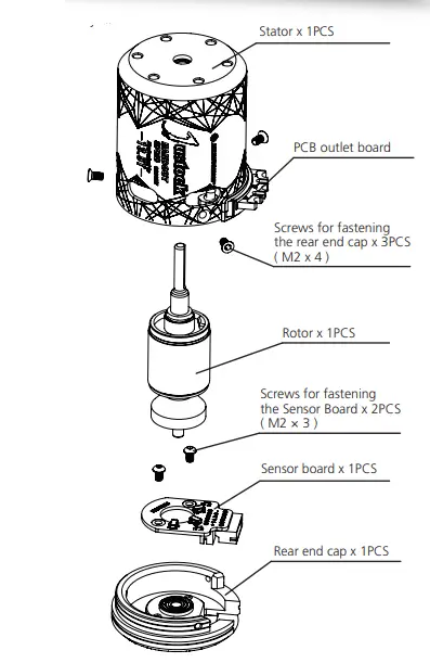 Hobbywing JUSTOCK Handout Sensored Brushless Motor-3