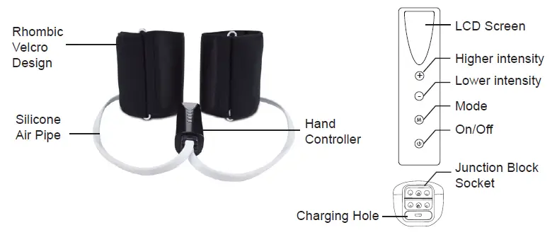 home-aide-PureComfort-Leg-Compression-Massager-fig1