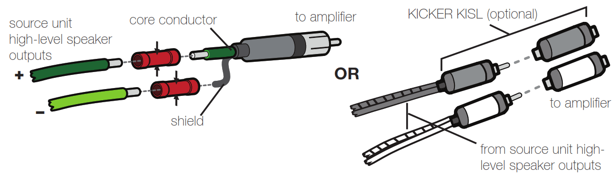 KICKER KXMA400.2 2x200-Watt Two-Channel Full-Range Class D Amplifier - fig