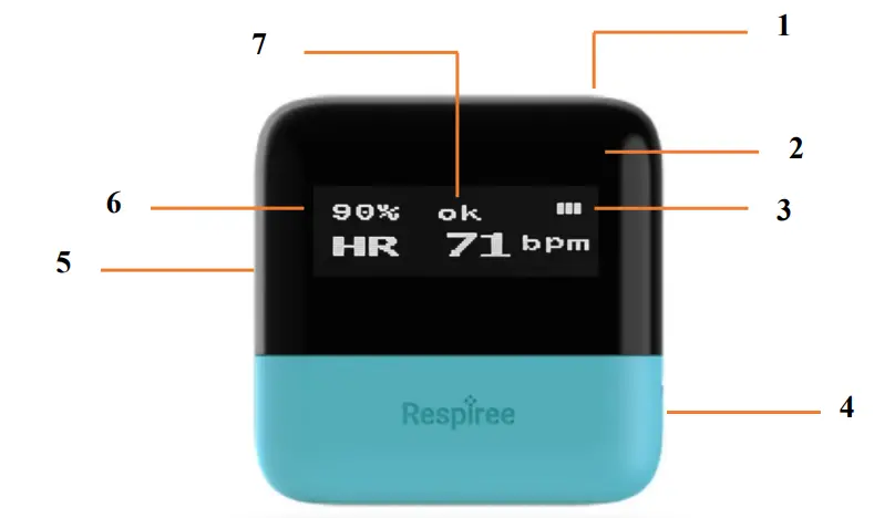 Respiree RS001 Cardio Respiratory Monitor -2