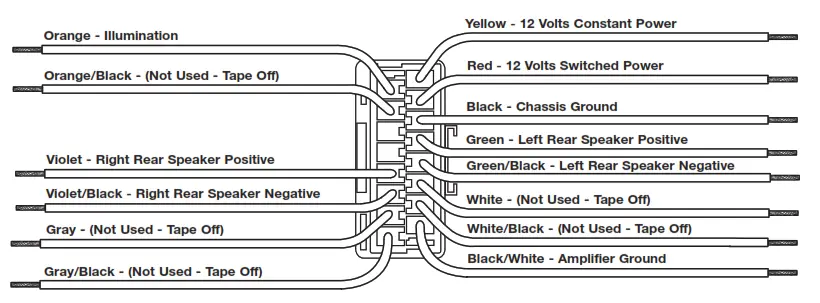 CRUTCHFIELD 120 70-5518 Receiver Wiring Adaptor - fig