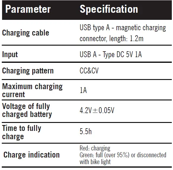 OLIGHT-BFL-1800-Bike-Headlights-fig3