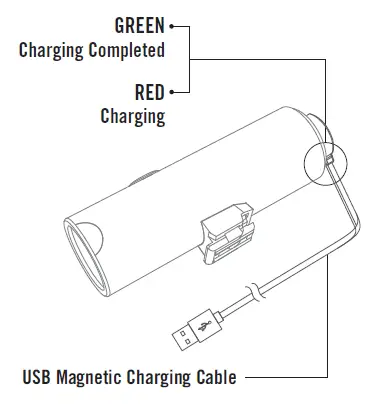 OLIGHT-BFL-1800-Bike-Headlights-fig5