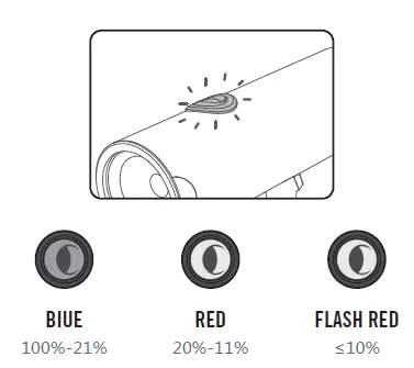 OLIGHT-BFL-1800-Bike-Headlights-fig6