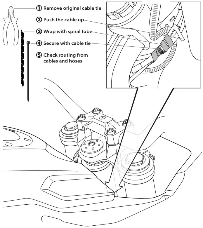 Mounting Instructions