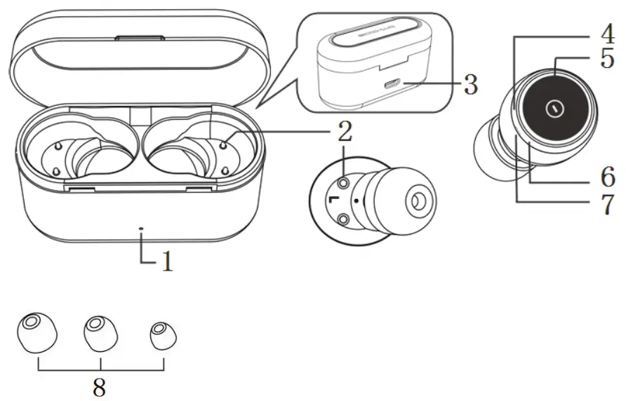 BLAUPUNKT Ture Wireless BTW-01 - Overview