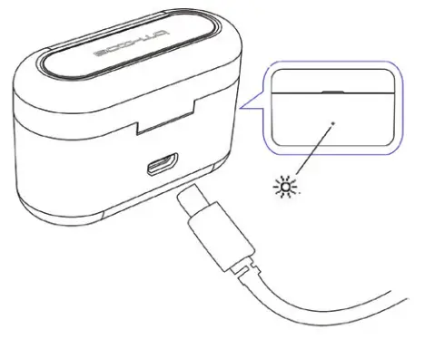 BLAUPUNKT Ture Wireless BTW-01 - Using USB Cable