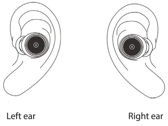 BLAUPUNKT Ture Wireless BTW-01 - Wearing headset