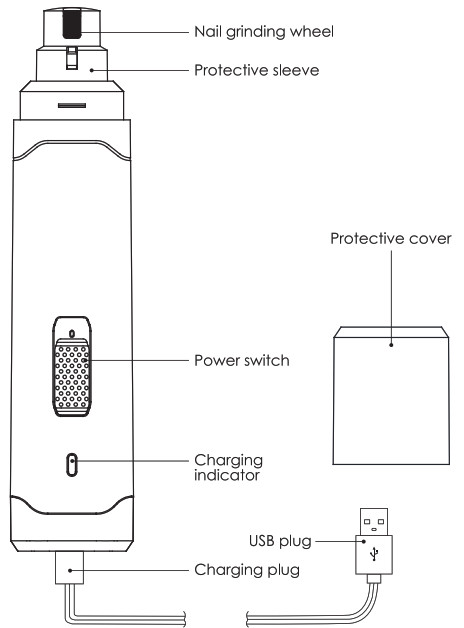PATPET Pet Nail Grinder - Diagram