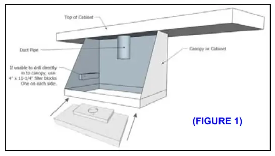 imperial C2000 Insert for use with In Line Blower - Fig