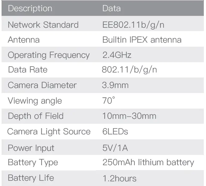ScopeAround-SA39E-Digital-Otoscope-fig-7