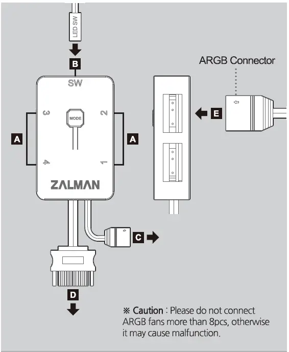 ZALMAN-K1-ATX-Mid-Tower-Computer-fig5