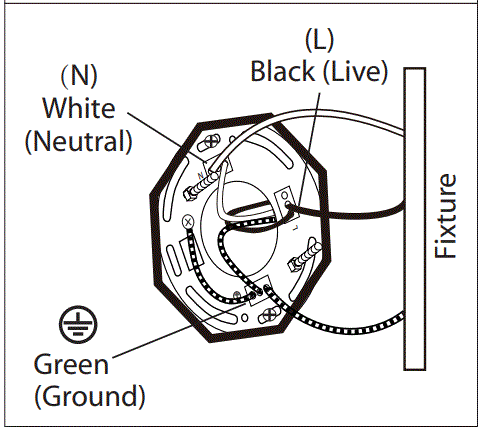 CANARM-IOL582BK-Briggs-Outdoor-Light-fig-5