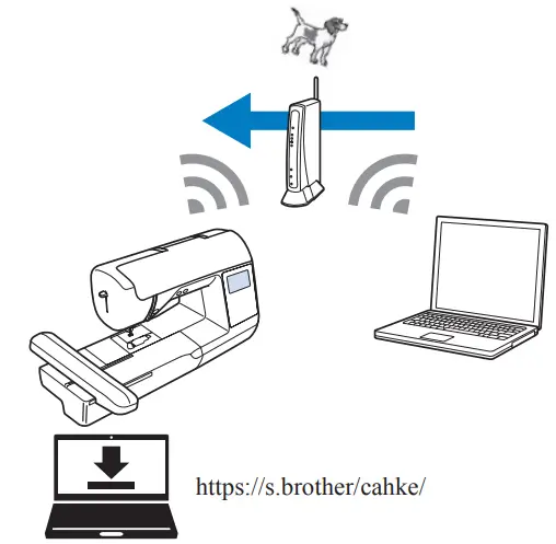 Wireless Network Connection Functions