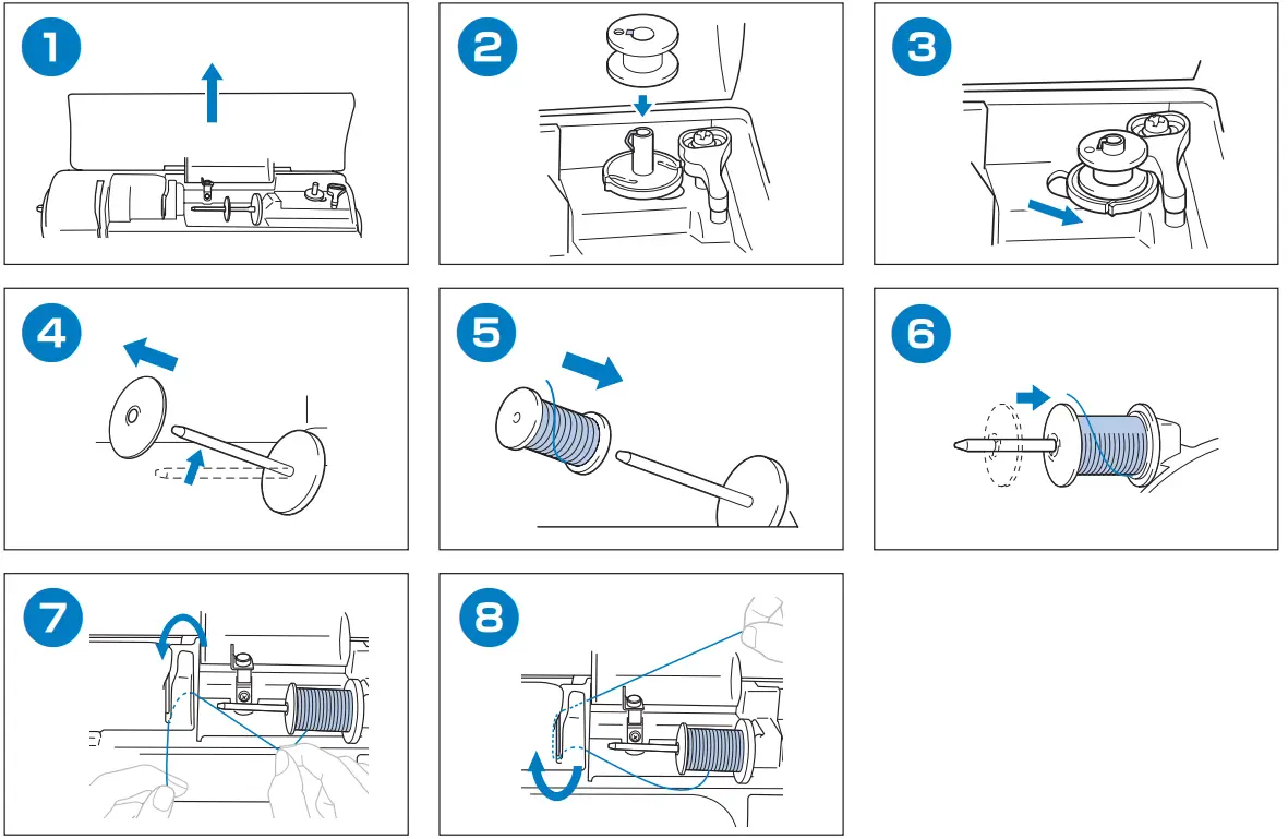 Winding/Installing the Bobbin