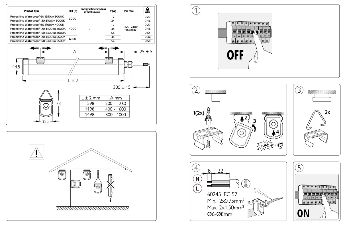 PHILIPS 8719514955394 Projectline Waterproof FIG 2
