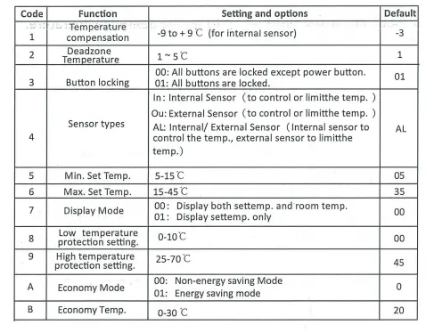 Beca-BHT-002-Electric-Heating-Wifi-Thermostat-24