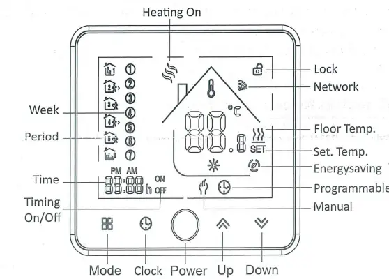 Beca-BHT-002-Electric-Heating-Wifi-Thermostat-6