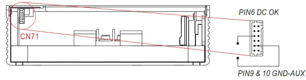 MEAN WELL UHP-1500 1500W Conduction Cooling with PFC Switching Supply - OK Signal