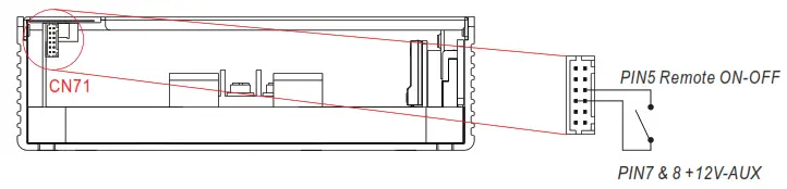 MEAN WELL UHP-1500 1500W Conduction Cooling with PFC Switching Supply - ON-OFF Control