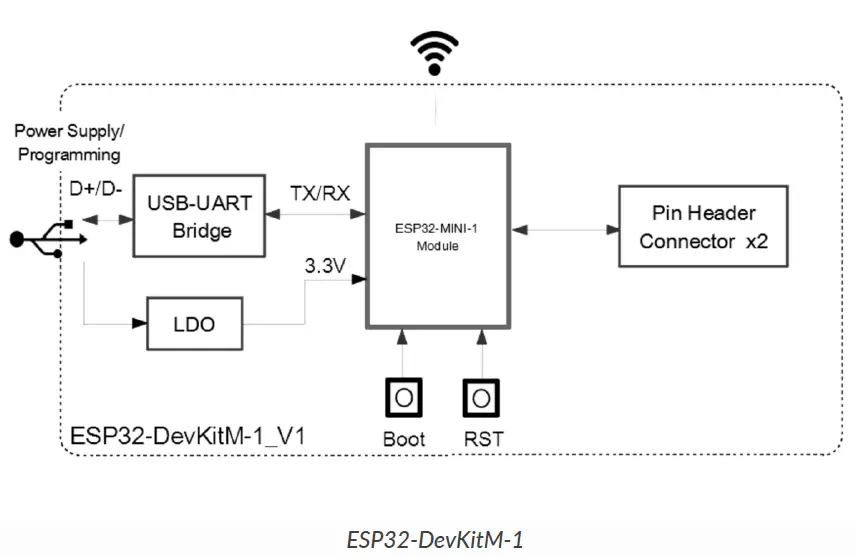 crane-43030157-Push-Up-Bars-fig3