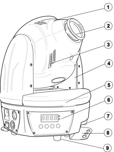eurolite TMH-3.1 Moving Head Spot LED-fig2