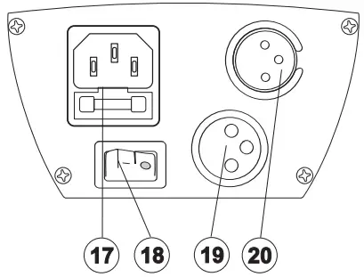 eurolite TMH-3.1 Moving Head Spot LED-fig4