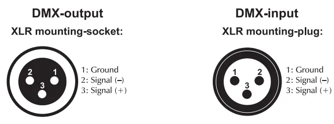 eurolite TMH-3.1 Moving Head Spot LED-fig5