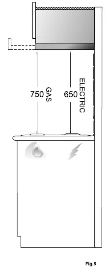 Electrolux-ECP9541X-90cm-UltimateTaste-300-Pull-Out-Extractor-Hood-05