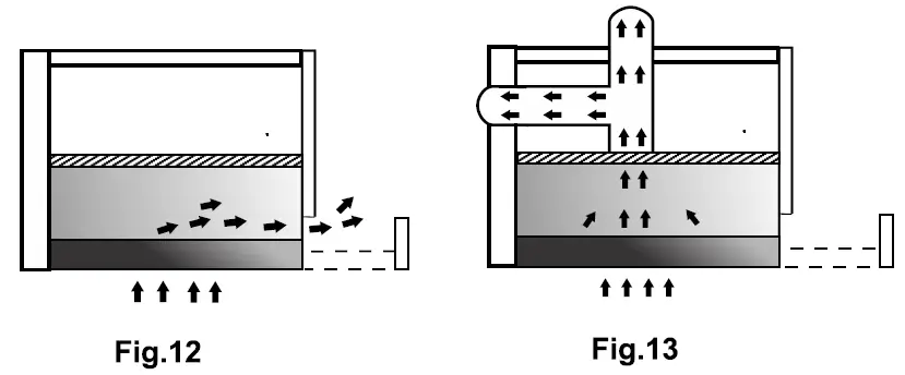 Electrolux-ECP9541X-90cm-UltimateTaste-300-Pull-Out-Extractor-Hood-10