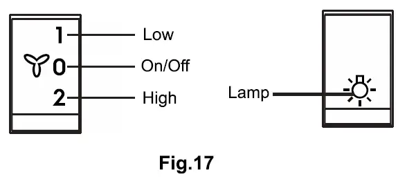 Electrolux-ECP9541X-90cm-UltimateTaste-300-Pull-Out-Extractor-Hood-14