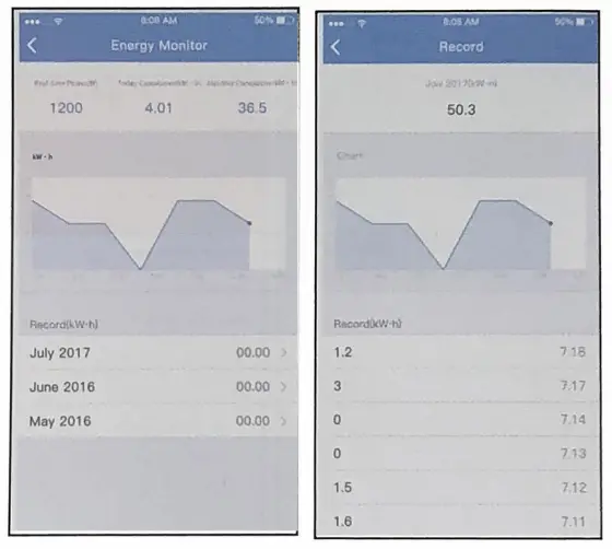 Midea DU-SK105 Smart Kit - fig 13